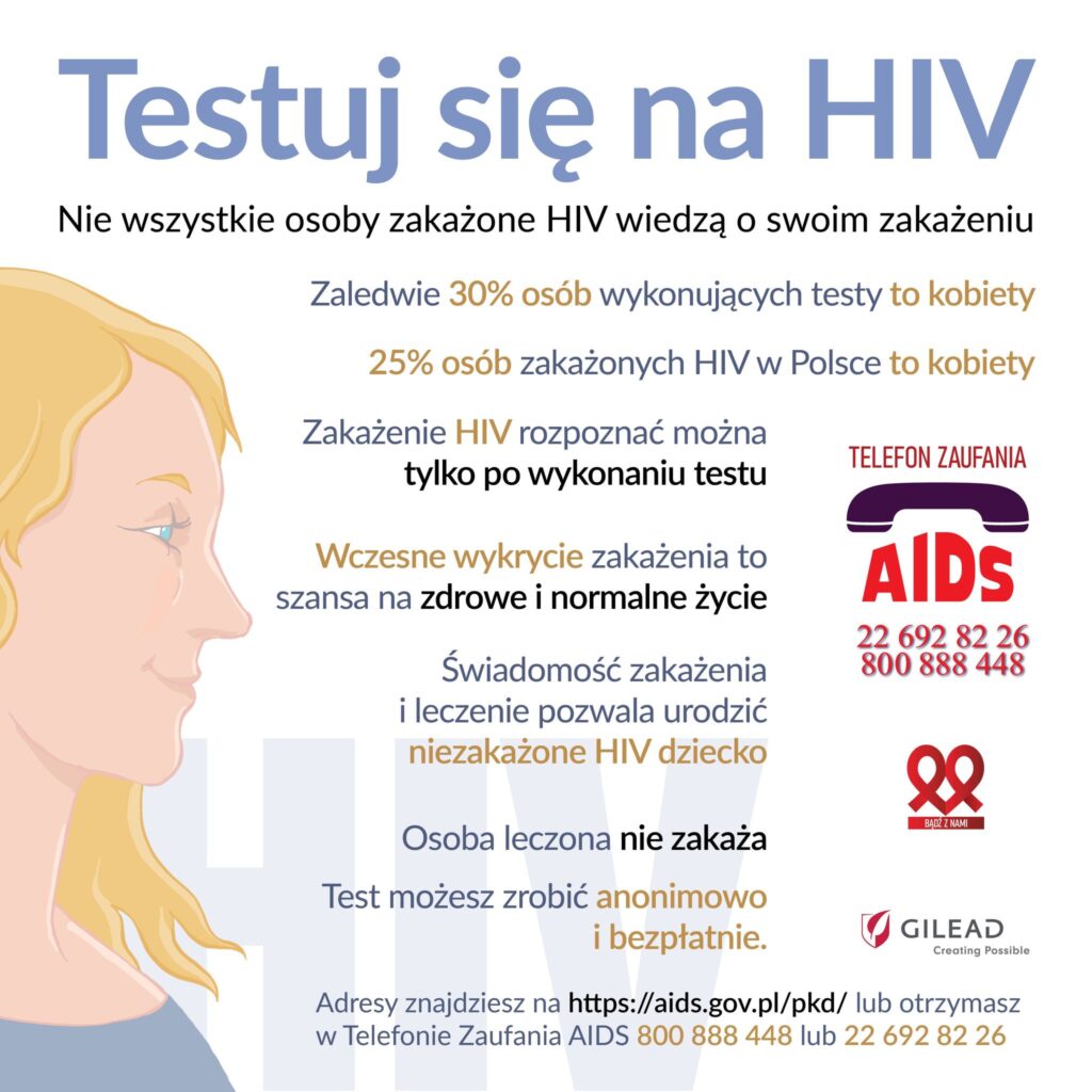 Infografika - testuj się na HIV
